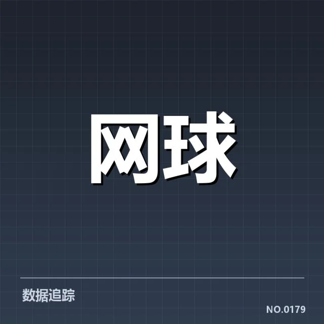 温网:网球技术革新带来哪些变局