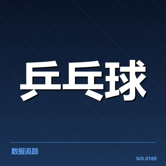马龙世乒赛参赛数据和赛程确认